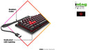 Omen Encoder Mechanical Gaming Keyboard LED lighting 