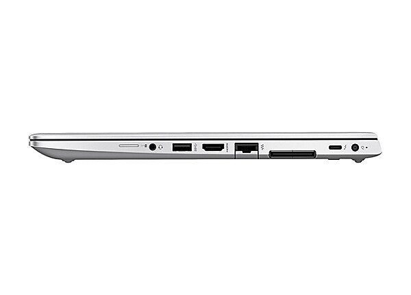 HP EliteBook 840 G6 Core i7 8th Gen price